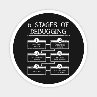 6 Stages Of Debugging Computer Programming Magnet